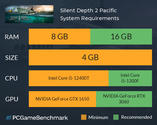 Silent Depth 2: Pacific System Requirements PC Graph - Can I Run Silent Depth 2: Pacific