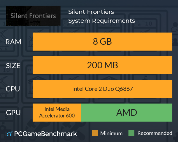 Silent Frontiers System Requirements PC Graph - Can I Run Silent Frontiers