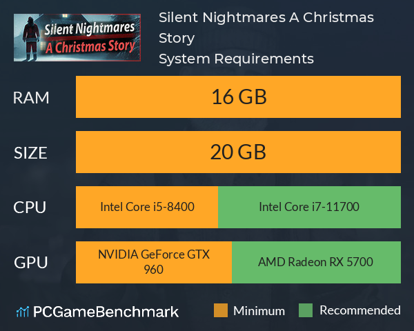 Silent Nightmares: A Christmas Story System Requirements PC Graph - Can I Run Silent Nightmares: A Christmas Story