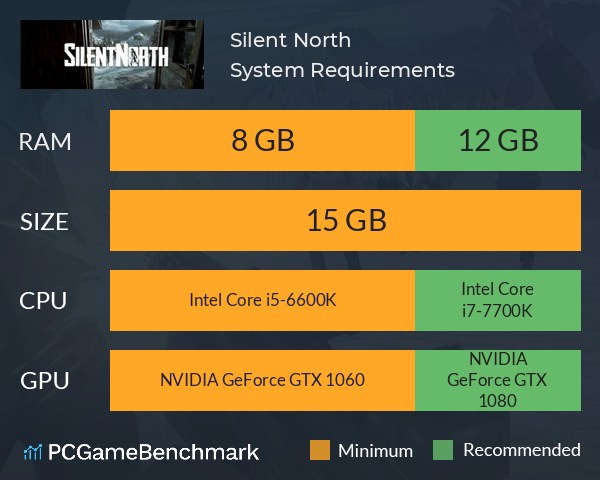 Silent North System Requirements PC Graph - Can I Run Silent North