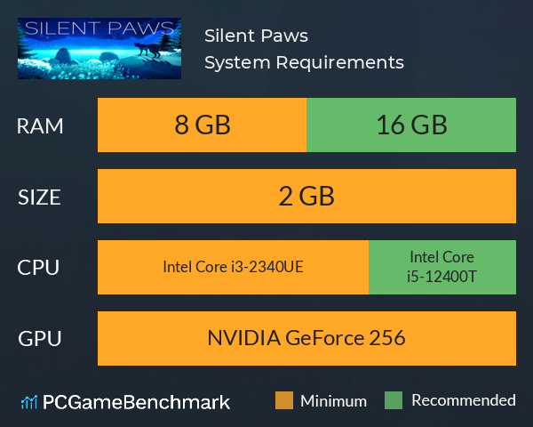 Silent Paws System Requirements PC Graph - Can I Run Silent Paws