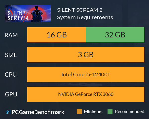 SILENT SCREAM 2 System Requirements PC Graph - Can I Run SILENT SCREAM 2