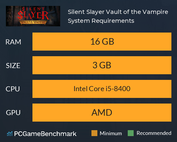 Silent Slayer: Vault of the Vampire System Requirements PC Graph - Can I Run Silent Slayer: Vault of the Vampire