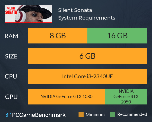 Silent Sonata System Requirements PC Graph - Can I Run Silent Sonata