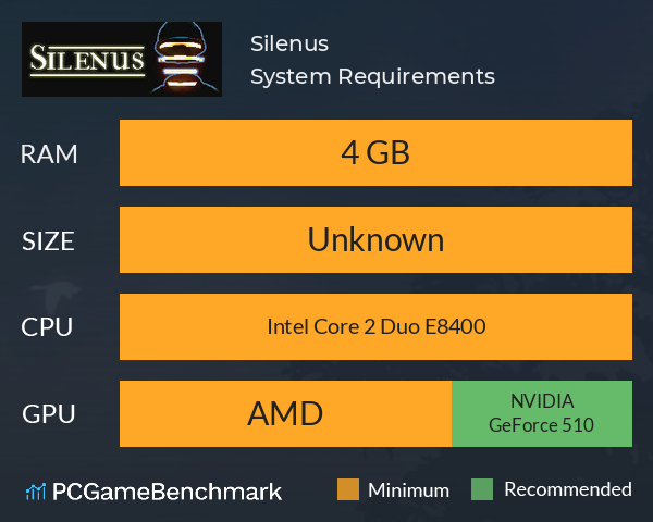 Silenus System Requirements PC Graph - Can I Run Silenus