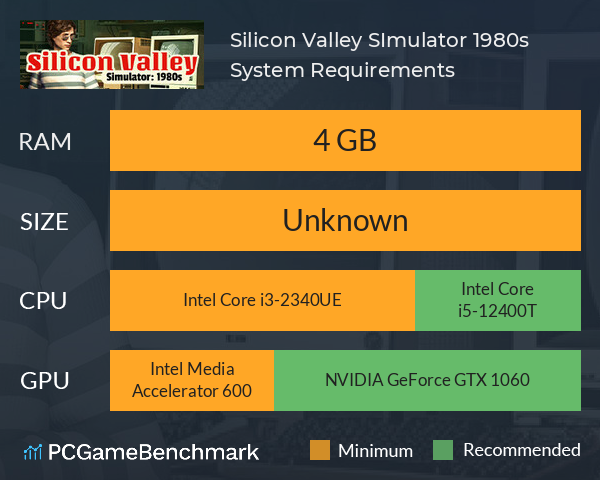 Silicon Valley SImulator: 1980s System Requirements PC Graph - Can I Run Silicon Valley SImulator: 1980s