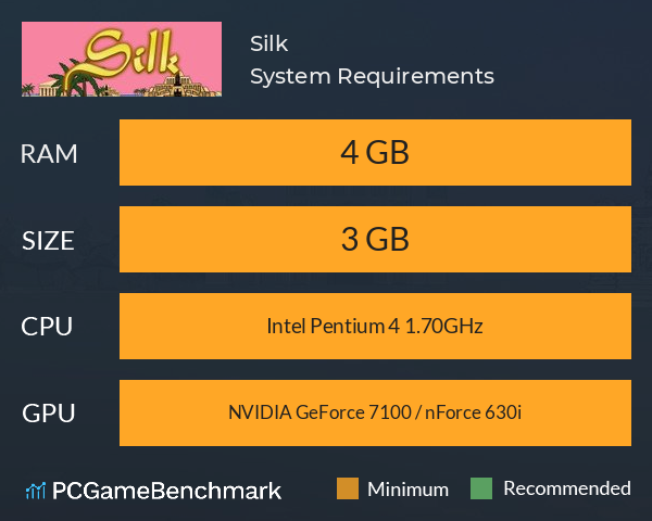 Silk System Requirements PC Graph - Can I Run Silk