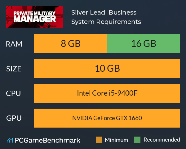 Silver, Lead + Business System Requirements PC Graph - Can I Run Silver, Lead + Business