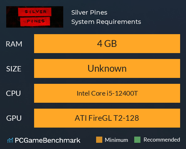 Silver Pines System Requirements PC Graph - Can I Run Silver Pines