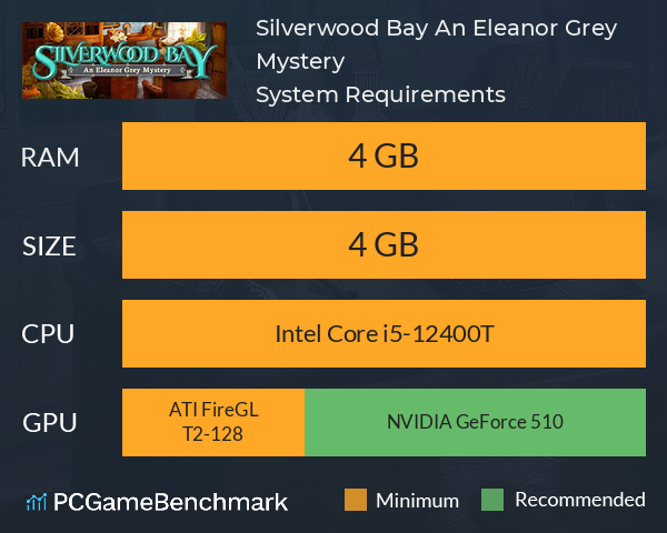 Silverwood Bay: An Eleanor Grey Mystery System Requirements PC Graph - Can I Run Silverwood Bay: An Eleanor Grey Mystery