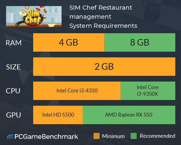 SIM Chef: Restaurant management System Requirements PC Graph - Can I Run SIM Chef: Restaurant management