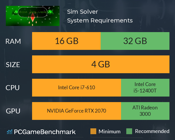 Sim Solver System Requirements PC Graph - Can I Run Sim Solver