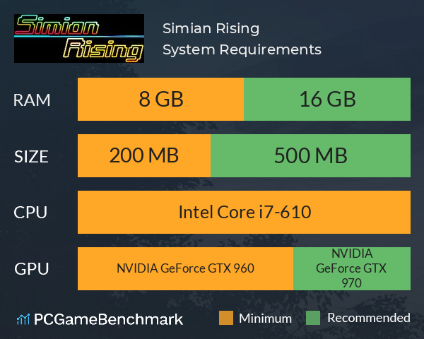 Simian Rising System Requirements PC Graph - Can I Run Simian Rising