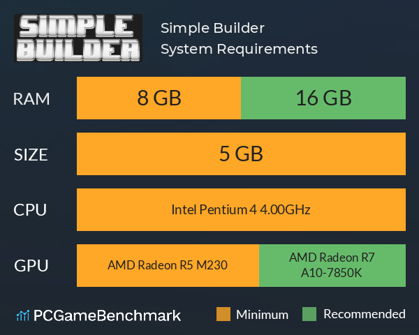 Simple Builder System Requirements PC Graph - Can I Run Simple Builder