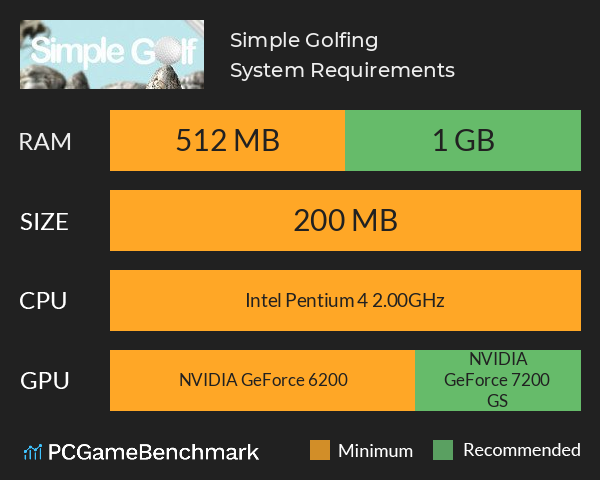 Simple Golfing System Requirements PC Graph - Can I Run Simple Golfing