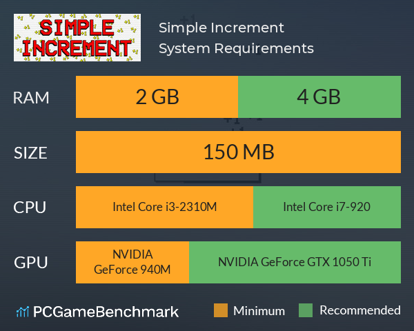 Simple Increment System Requirements PC Graph - Can I Run Simple Increment