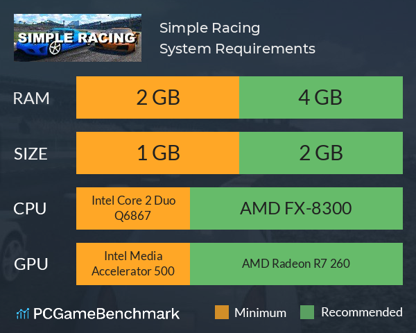 Simple Racing System Requirements PC Graph - Can I Run Simple Racing