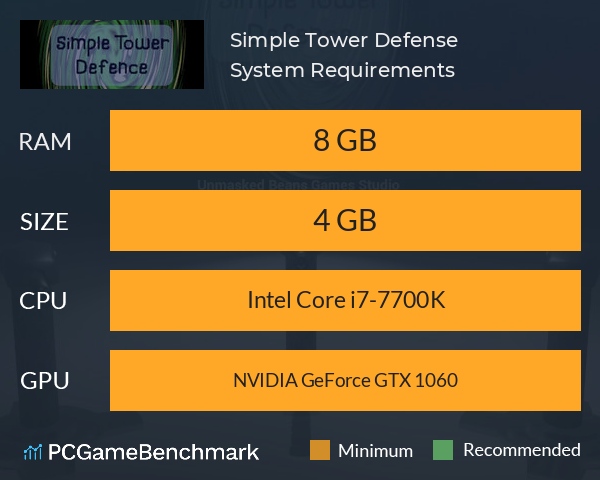 Simple Tower Defense System Requirements PC Graph - Can I Run Simple Tower Defense