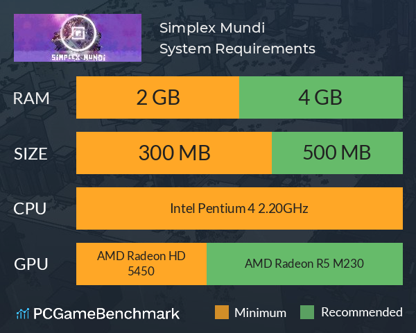 Simplex Mundi System Requirements PC Graph - Can I Run Simplex Mundi