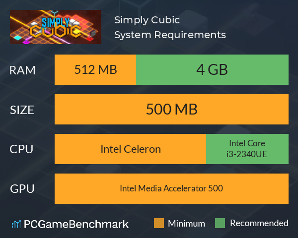 Simply Cubic System Requirements PC Graph - Can I Run Simply Cubic