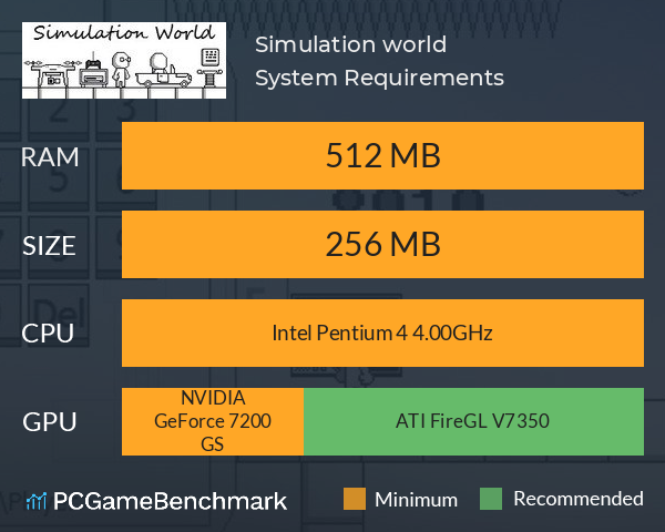 Simulation world System Requirements PC Graph - Can I Run Simulation world