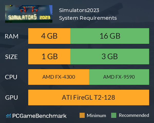 Simulators2023 System Requirements PC Graph - Can I Run Simulators2023