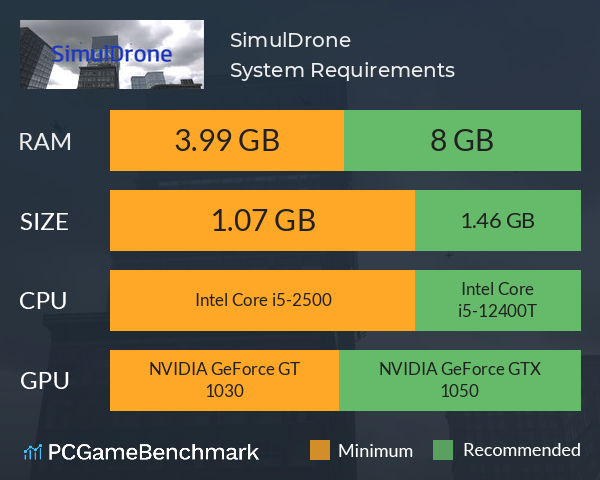 SimulDrone System Requirements PC Graph - Can I Run SimulDrone