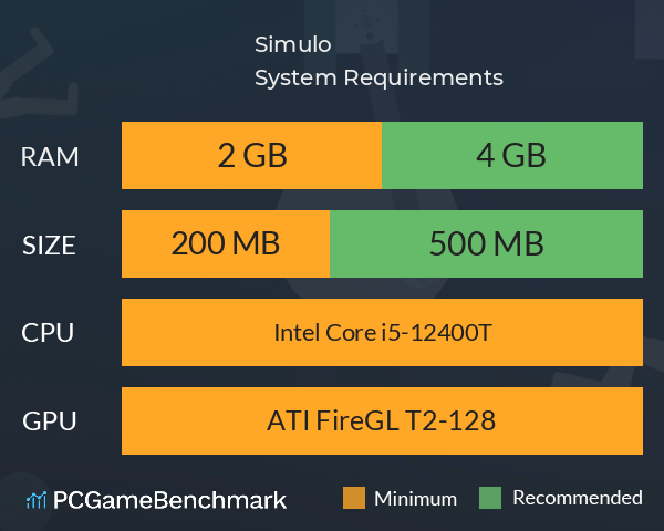 Simulo System Requirements PC Graph - Can I Run Simulo