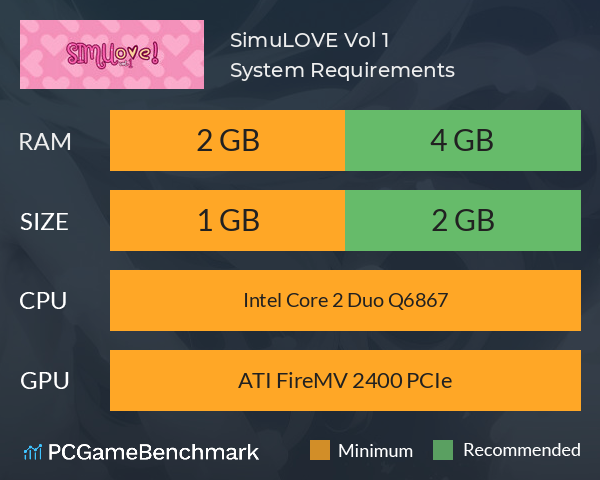 SimuLOVE! Vol. 1 System Requirements PC Graph - Can I Run SimuLOVE! Vol. 1