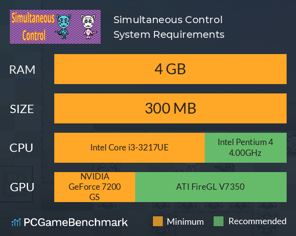 Simultaneous Control System Requirements PC Graph - Can I Run Simultaneous Control