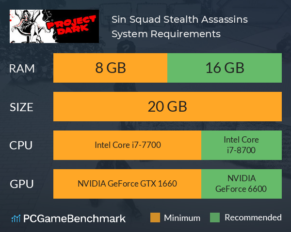 Sin Squad: Stealth Assassins System Requirements PC Graph - Can I Run Sin Squad: Stealth Assassins