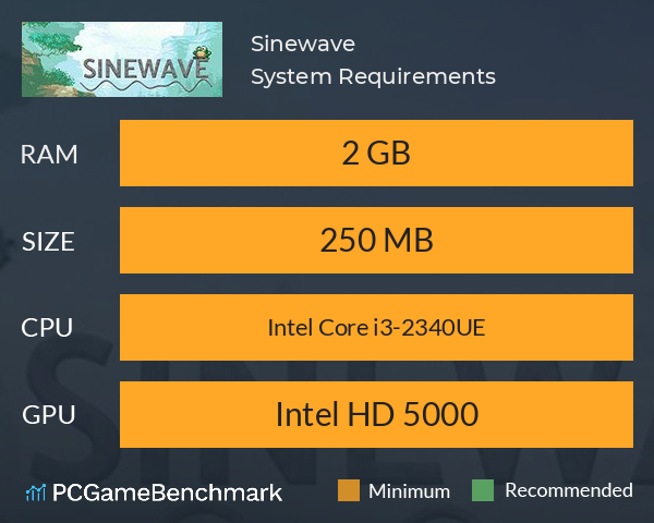 Sinewave System Requirements PC Graph - Can I Run Sinewave