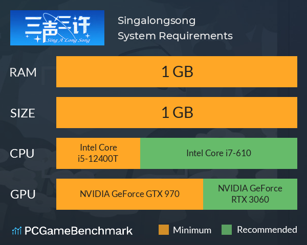 Singalongsong System Requirements PC Graph - Can I Run Singalongsong