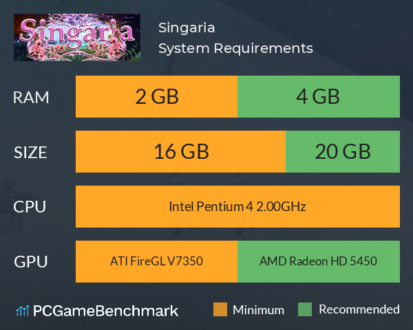 Singaria System Requirements PC Graph - Can I Run Singaria