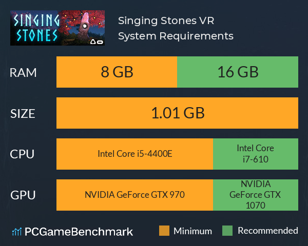 Singing Stones VR System Requirements PC Graph - Can I Run Singing Stones VR