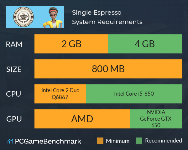 Single Espresso System Requirements PC Graph - Can I Run Single Espresso