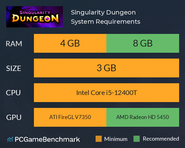 Singularity Dungeon System Requirements PC Graph - Can I Run Singularity Dungeon