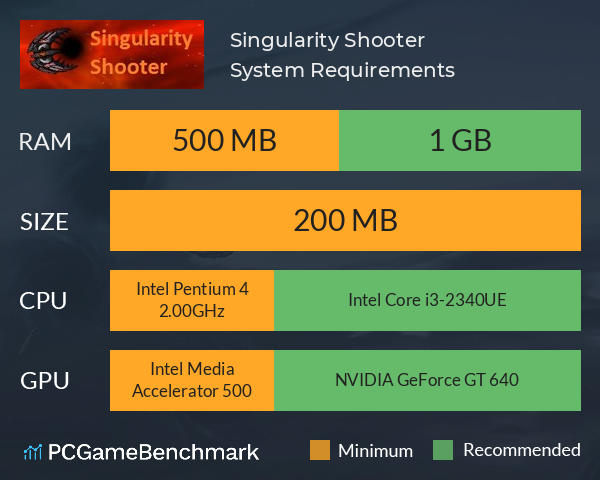 Singularity Shooter System Requirements PC Graph - Can I Run Singularity Shooter