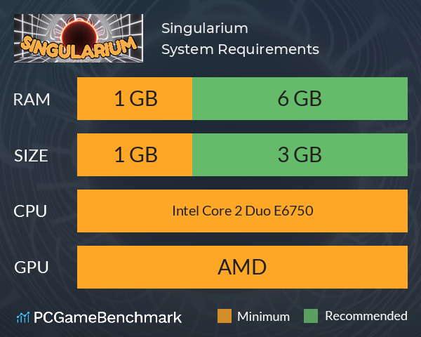 Singularium System Requirements PC Graph - Can I Run Singularium