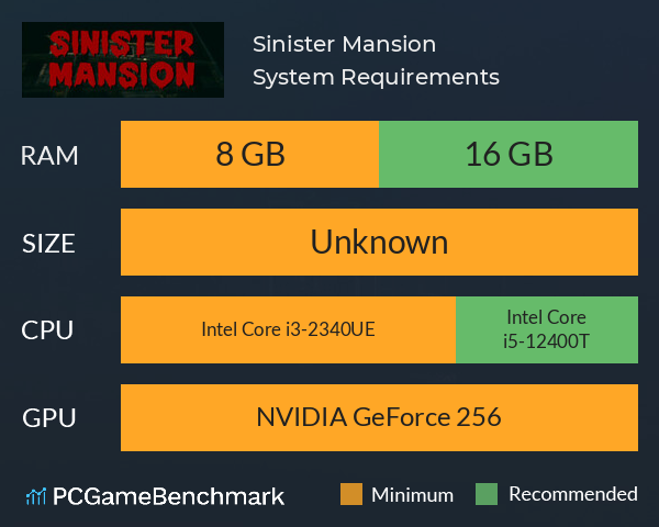 Sinister Mansion System Requirements PC Graph - Can I Run Sinister Mansion