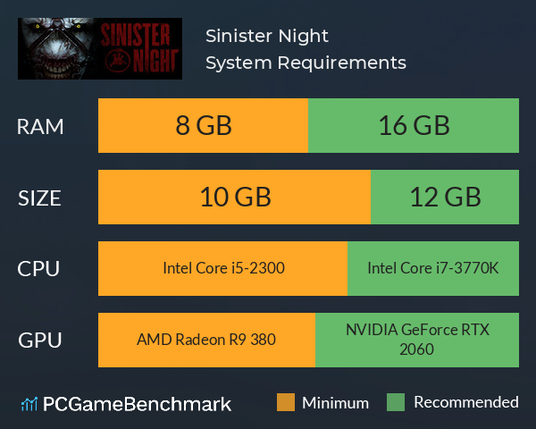 Sinister Night System Requirements PC Graph - Can I Run Sinister Night