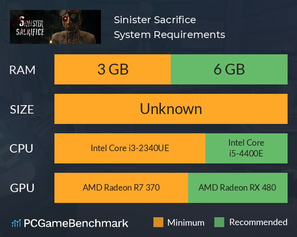 Sinister Sacrifice System Requirements PC Graph - Can I Run Sinister Sacrifice