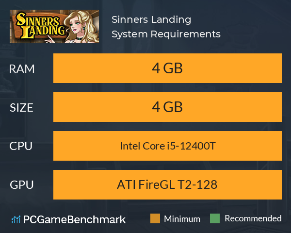 Sinners Landing System Requirements PC Graph - Can I Run Sinners Landing