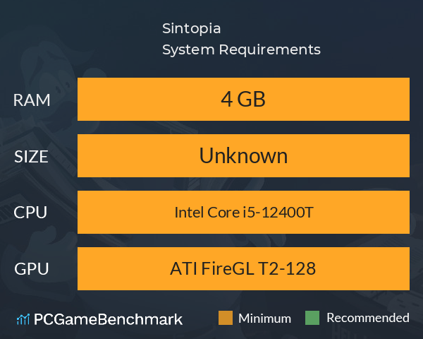 Sintopia System Requirements PC Graph - Can I Run Sintopia