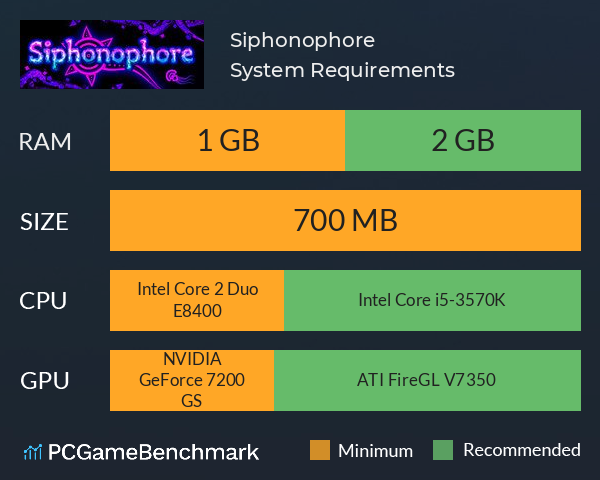 Siphonophore System Requirements PC Graph - Can I Run Siphonophore