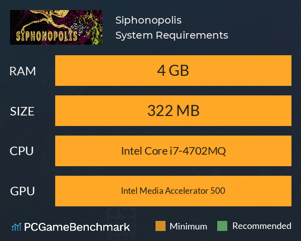 Siphonopolis System Requirements PC Graph - Can I Run Siphonopolis