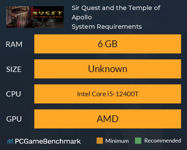 Sir Quest and the Temple of Apollo System Requirements PC Graph - Can I Run Sir Quest and the Temple of Apollo