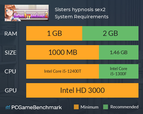 Sisters hypnosis sex2 System Requirements PC Graph - Can I Run Sisters hypnosis sex2