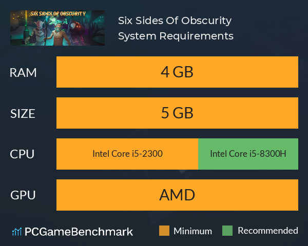 Six Sides Of Obscurity System Requirements PC Graph - Can I Run Six Sides Of Obscurity