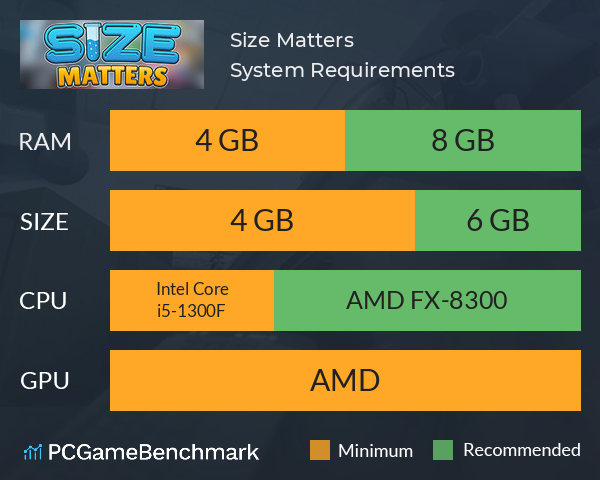 File Size and System Requirements